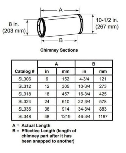 36" (915mm) Stainless steel Pipe Section - SL336 - MAJESTIC - FireplacesProMajesticVent Pipe Components