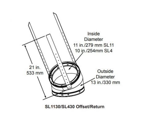 SL1130 - 30 Degree elbow (offset and return) - MAJESTIC
