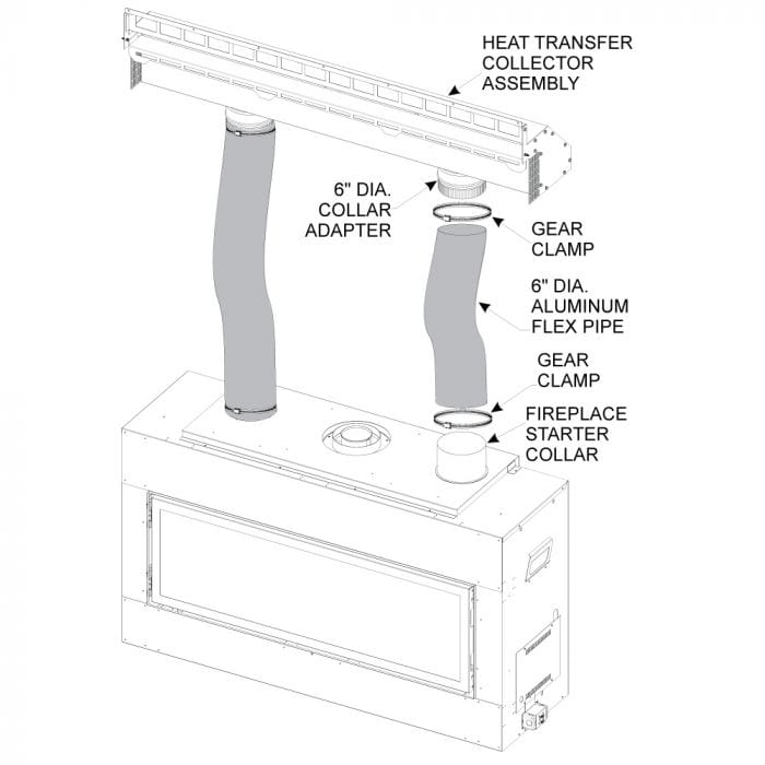 Empire White Mountain Hearth Gravity Heat Management (Includes 36" Plenum and 10' Flex) - FireplacesProWhite Mountain HearthHeat Management