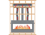 Empire White Mountain Hearth Gravity Heat Management (Includes 48" Plenum and 10' Flex) - HMGW48 - FireplacesProWhite Mountain HearthHeat Management