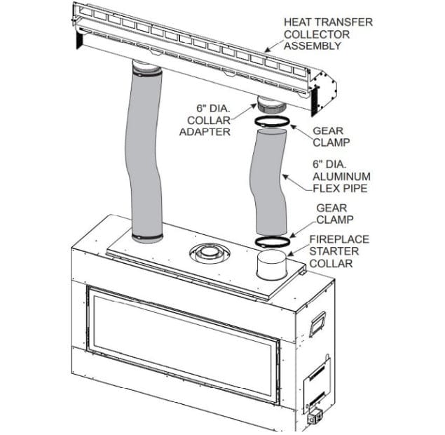 Empire White Mountain Hearth Gravity Heat Management (Includes 72" Plenum and 10' Flex) - HMGW72 - FireplacesProWhite Mountain HearthHeat Management