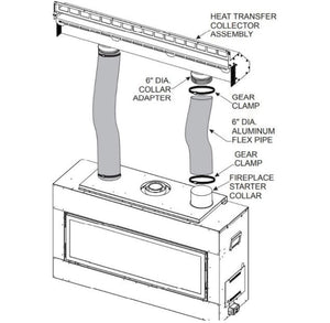 Empire White Mountain Hearth Gravity Heat Management (Includes 72" Plenum and 10' Flex) - HMGW72 - FireplacesProWhite Mountain HearthHeat Management