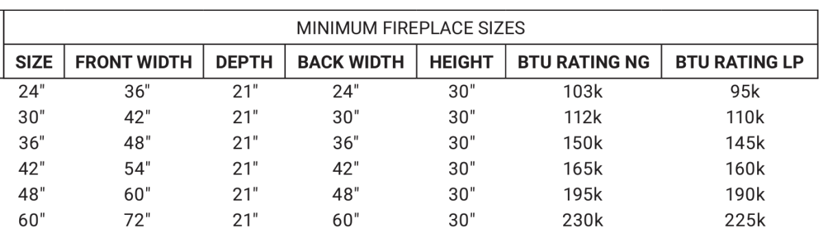 Grand Canyon Gas Logs - Jumbo Slim Vented Indoor Front View Burner - FireplacesProGrand Canyon Gas LogsBurner