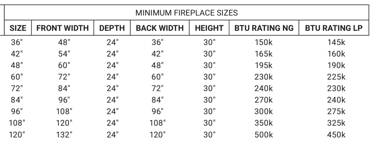 Grand Canyon Gas Logs - Jumbo Vented Indoor Front View Burner - FireplacesProGrand Canyon Gas LogsBurner