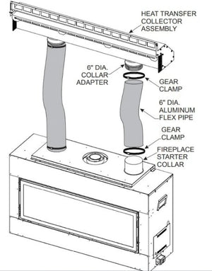 Gravity Heat Management (Includes 48" Plenum and 10' Flex) - HMGW48 - AMERICAN HEARTH - FireplacesProAmerican HearthHeat Management