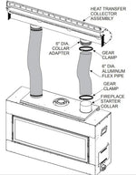 Gravity Heat Management (Includes 72" Plenum and 10' Flex) - HMGW72 - AMERICAN HEARTH - FireplacesProAmerican HearthHeat Management