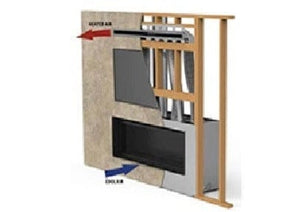 Superior - EPA Fireplace HeatFlo Convection Kit - EPA - HEATFLO - KIT - FireplacesProSuperiorConvection Kit