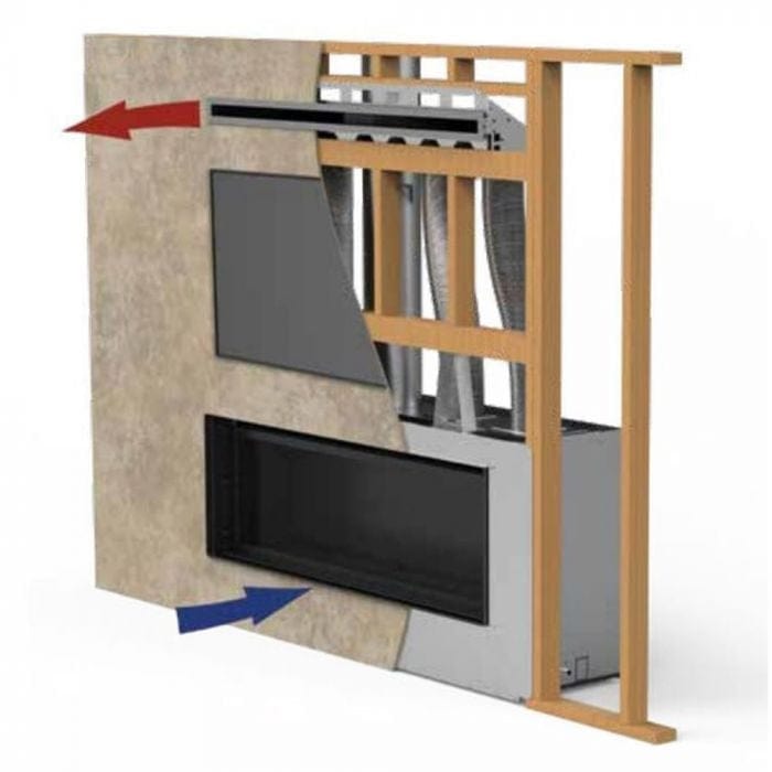 Superior - HeatFlo Convection Air Circulation Kit - HTFLO - LIN60 - FireplacesProSuperiorConvection Kit